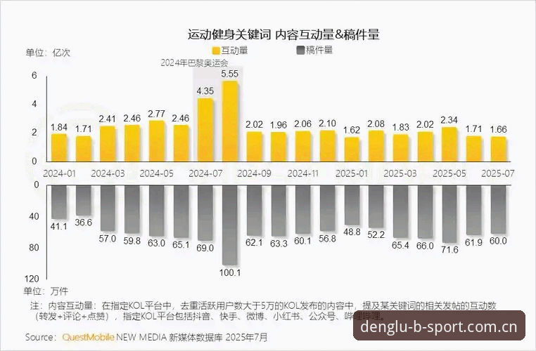 2025年选BSPORT体育的5个核心理由：老用户实测分享
